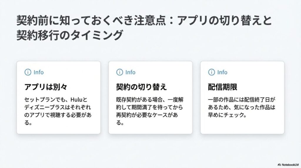 セットプランでもアプリは別々であること、既存契約からの切り替えタイミング、配信期限についての注意。