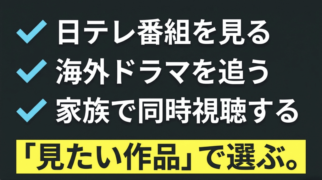 日テレ番組、海外ドラマ、家族での同時視聴などHuluを選ぶ判断ポイントをまとめた図