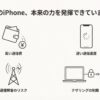iPhoneの通信費、通信速度、通信障害リスク、テザリング制限という4つの課題と、それらを解決するデュアルSIM（物理SIMとeSIMの組み合わせ）のイメージ。