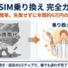 格安SIMへの乗り換えで年間約6万円節約できることを示すイラストと、準備・手続き・設定の3ステップの概要。