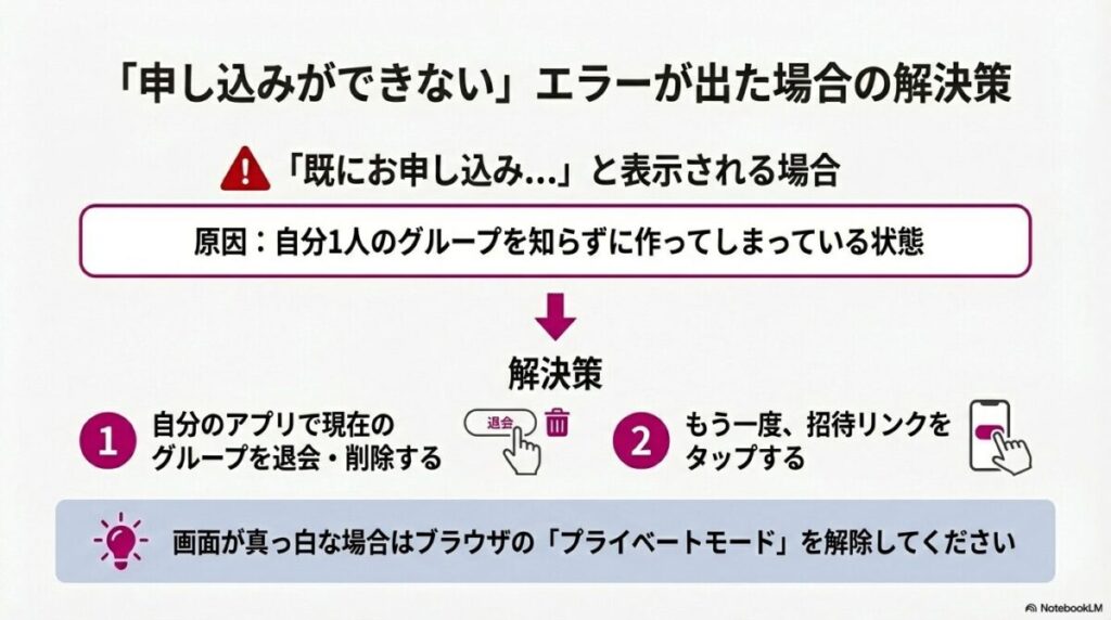 1人グループを既に作っている場合のエラー対処法。現在のグループを退会・削除してから、再度招待リンクをタップする手順。