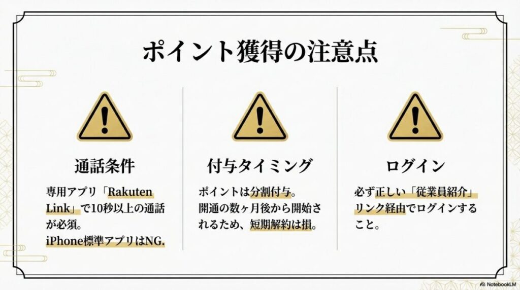 Rakuten Linkでの10秒通話必須、ポイントの分割付与、正しい紹介リンクからのログインなどの注意点。