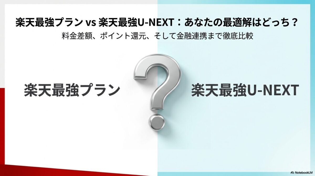 楽天最強プランと楽天最強U-NEXTの料金、ポイント、金融連携を徹底比較するアイキャッチ画像