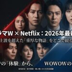 連続ドラマWとNetflixの2026年最新ガイドの表紙スライド。WOWOWの重厚な物語とNetflixの体験を比較する内容。