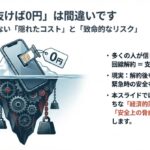 氷山の一角として表現されたSIMなしスマホ。水面上には0円のタグがあるが、水面下には端末代金の残債や緊急通報不可などの大きなリスクが隠れているイラスト 。