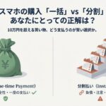 「スマホの購入 一括 vs 分割 あなたにとっての正解は？」と書かれた、お金の袋と階段状のカレンダーのイラストが入った表紙スライド。
