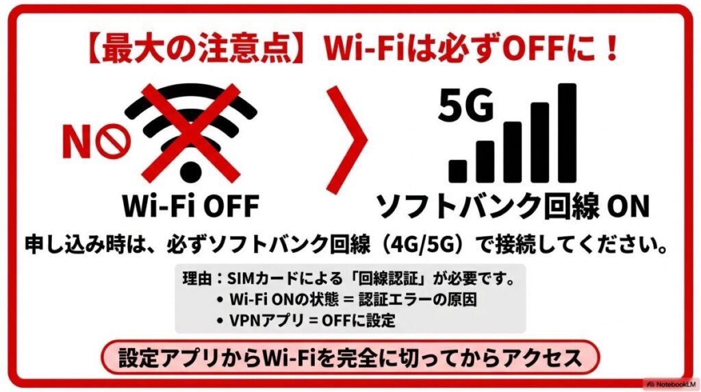 申し込み時にWi-FiをOFFにしてソフトバンク回線で接続する回線認証の注意点