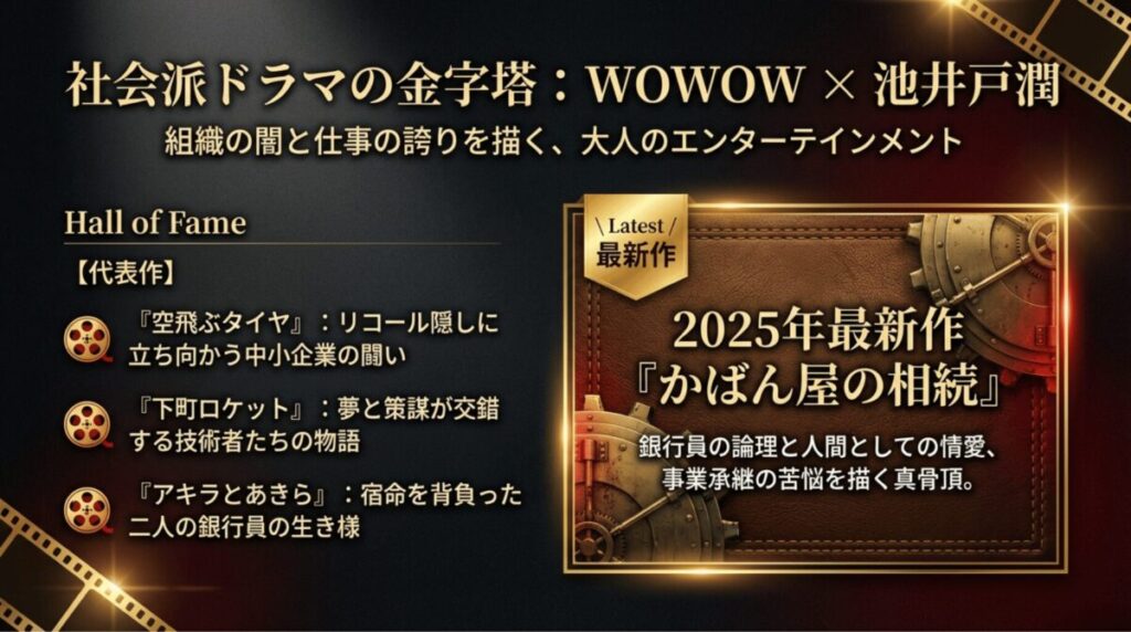 社会派ドラマの金字塔である池井戸潤原作の代表作『空飛ぶタイヤ』『下町ロケット』『アキラとあきら』と、2025年最新作『かばん屋の相続』を紹介するスライド。