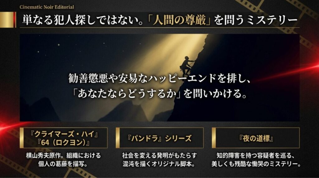 『クライマーズ・ハイ』『パンドラ』『夜の道標』など、勧善懲悪を排し「人間の尊厳」や「個人の葛藤」を問うWOWOWミステリーの魅力を解説するスライド。