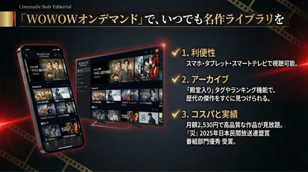 マルチデバイス視聴やアーカイブ機能、月額2,530円のコスパ、そして『災』の2025年日本民間放送連盟賞受賞などの実績を紹介するスライド。