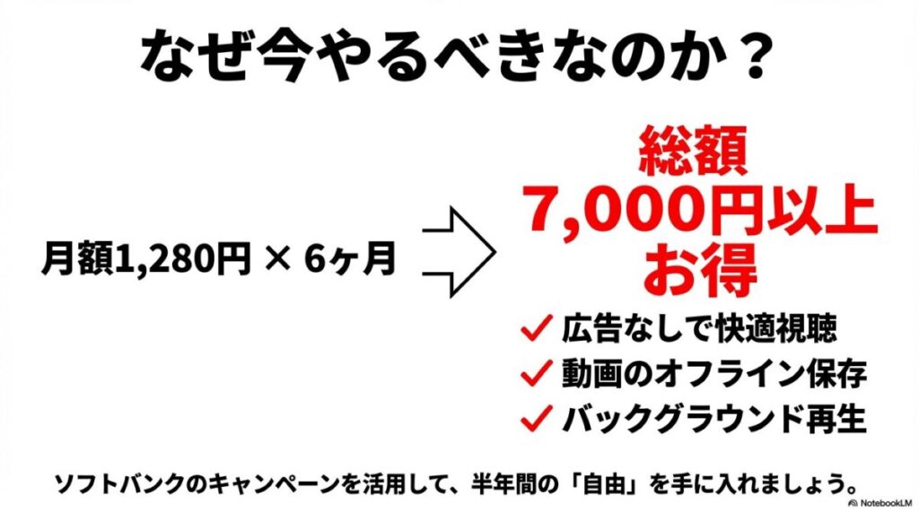 YouTube Premium月額1,280円が6ヶ月無料になり7,000円以上お得になる解説図