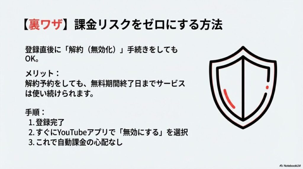 YouTubeプレミアム登録後すぐに無効化手続きをしても無料期間終了まで使える裏技の解説