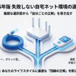 2026年版の自宅インターネット環境の選び方を解説するガイドの表紙。光回線、ホームルーター、ポケット型WiFiの選択肢を提示。