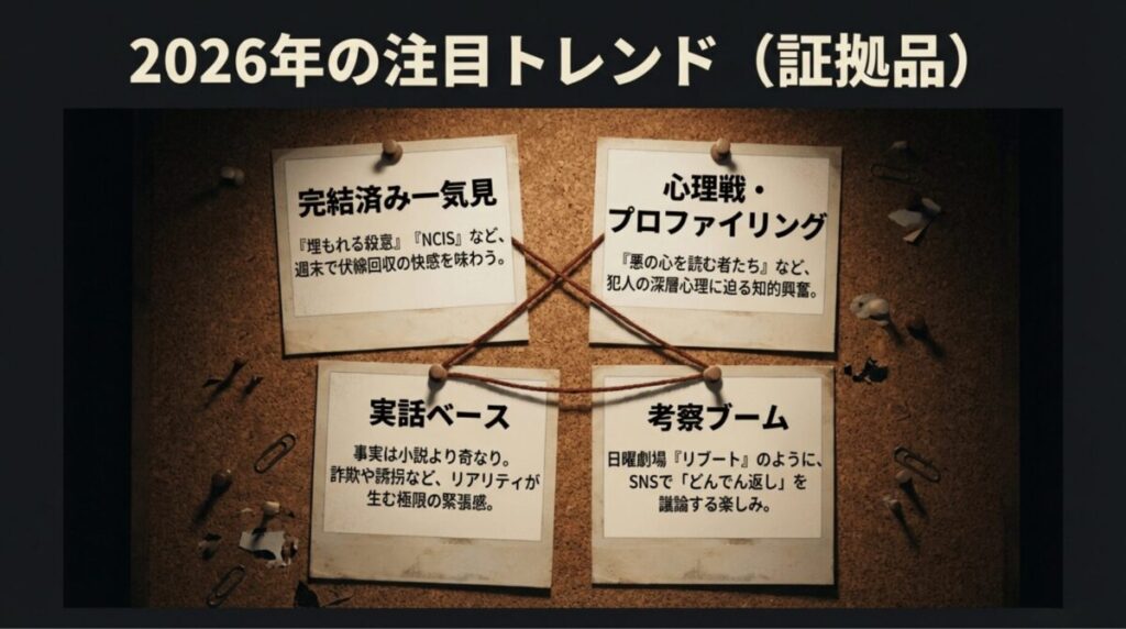 完結済み一気見、心理戦、実話ベース、SNS考察ブームといった最新トレンドの証拠品リスト
