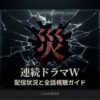 連続ドラマW「災」のタイトルロゴと、2026年最新の配信状況・視聴ガイドの表紙スライド