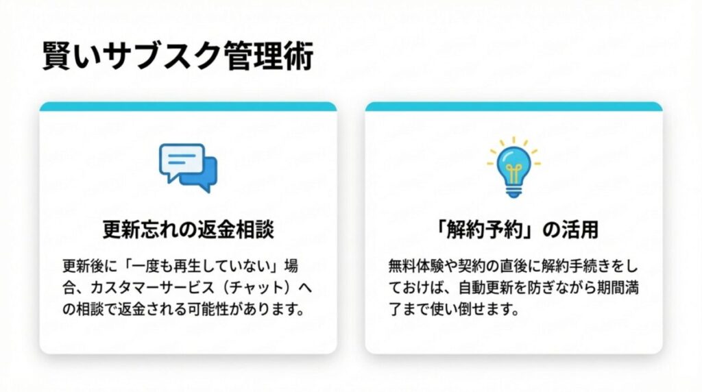 未使用時の返金相談や、自動更新を防ぎつつ期間満了まで使う「解約予約」のメリット解説。