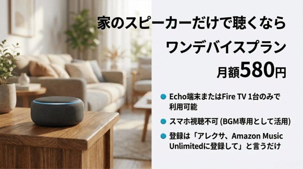 月額580円でEcho端末またはFire TV 1台のみで利用可能なプラン。スマホ視聴不可のBGM専用モデル。