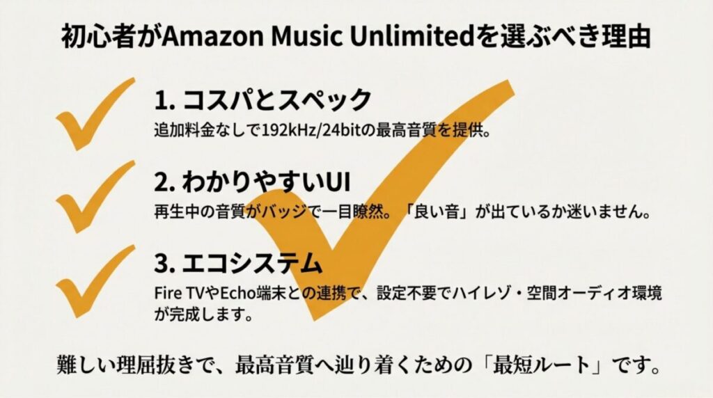 コスパとスペック、わかりやすいUI、エコシステムの3点からAmazon Musicを推奨するまとめスライド。