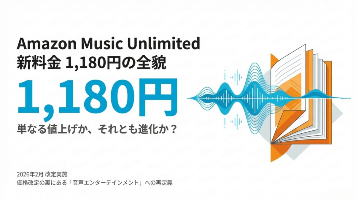 Amazon Music Unlimitedの新料金1,180円と、2026年2月改定実施を伝えるタイトルスライド。単なる値上げではなく「音声エンターテインメント」への再定義を強調している 。