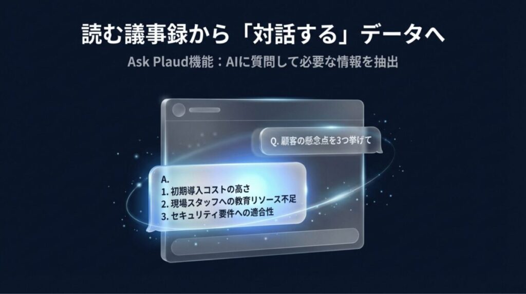「顧客の懸念点を3つ挙げて」という質問に対し、AIが初期導入コストや教育リソースなどの回答を提示している画面イメージ。