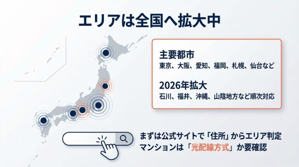 10ギガ提供エリアのリスト。主要都市に加え、2026年に石川、福井、沖縄、山陰地方などへ順次拡大される予定が記載されている。