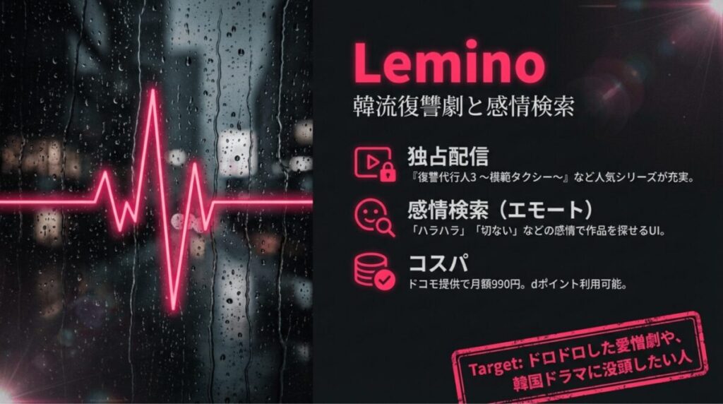 『復讐代行人3』等の独占配信、感情で探せるUI「エモート」、月額990円のコスパ解説