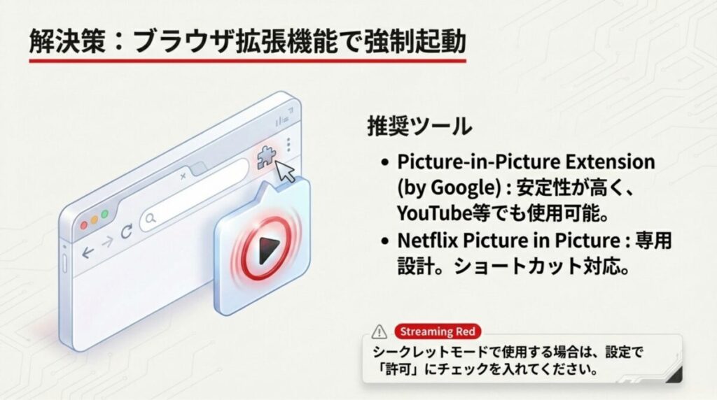 Google製やNetflix専用のPiP拡張機能の紹介とシークレットモードでの注意点