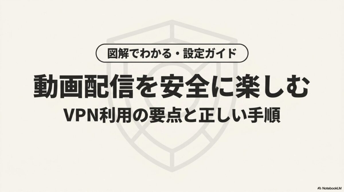 動画配信を安全に楽しむためのVPN利用ガイドの表紙スライド