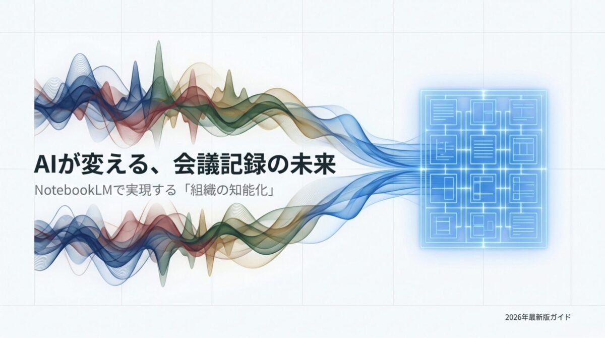NotebookLMで実現する「組織の知能化」と2026年最新ガイドのタイトルスライド