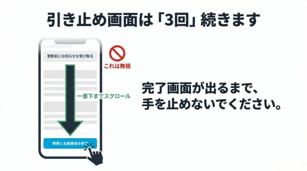 解約ボタンを3回押す必要があることと、一番下までスクロールして「特典と会員資格を終了」を押す指示