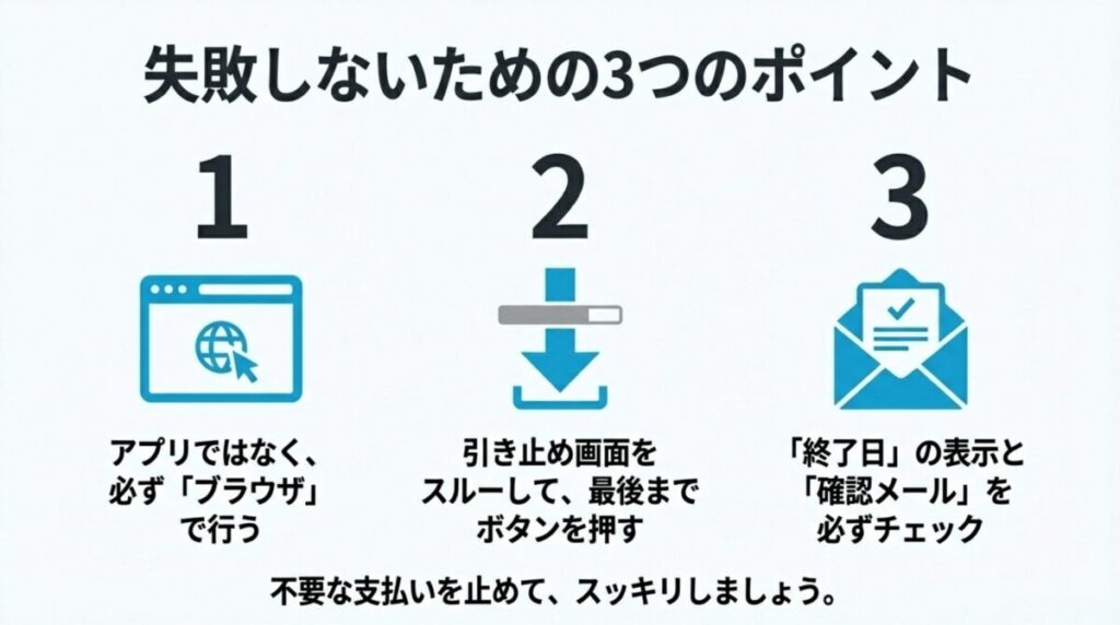 ブラウザで行う、最後までボタンを押す、完了メールを確認するという3つの重要ポイントまとめ
