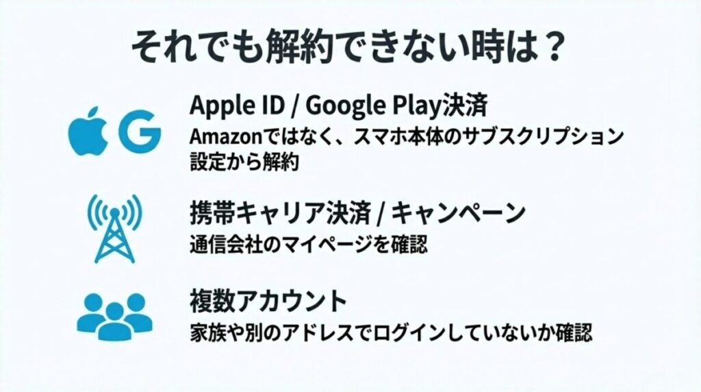 Apple ID/Google Play決済、キャリア決済、複数アカウントなど、解約できない時の確認ポイント