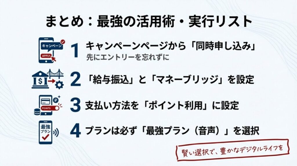 同時申し込み、給与振込・マネーブリッジ設定、ポイント支払い設定、音声プラン選択の4つのステップまとめ