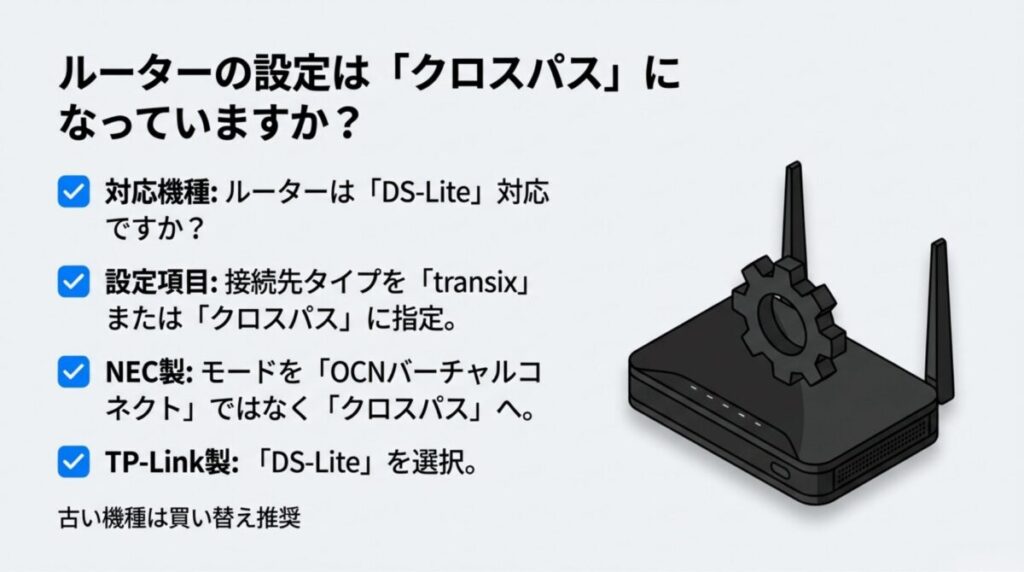 NEC製やTP-Link製ルーターなど、メーカー別のクロスパス（DS-Lite）設定項目のポイントと注意点