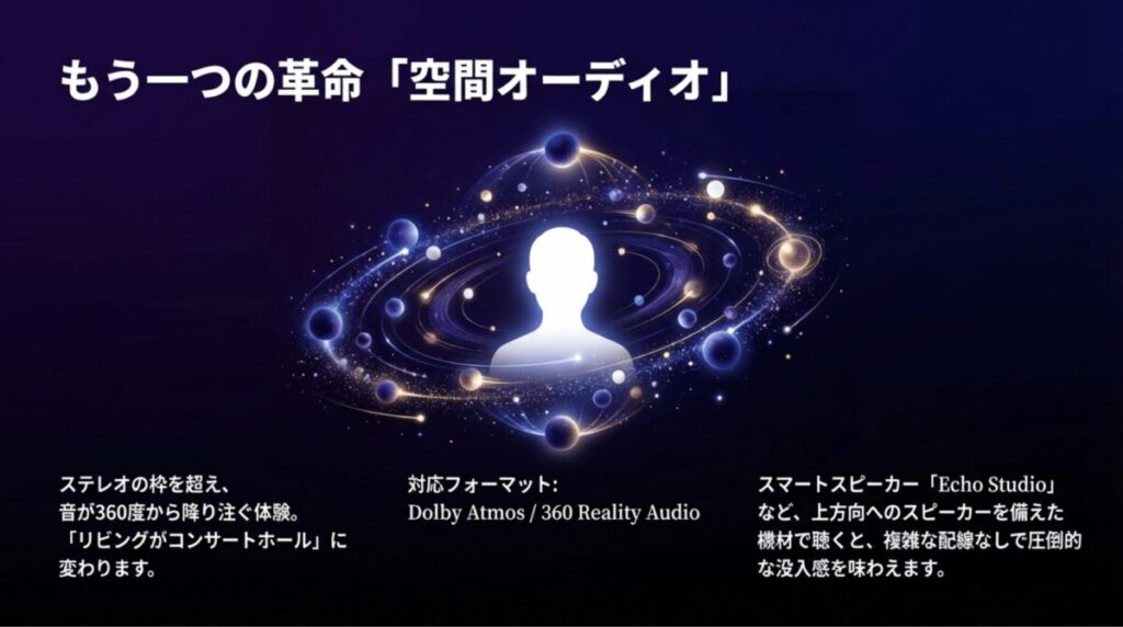リスナーの周囲を360度から音が取り囲み、宇宙のような広がりを感じさせる空間オーディオの視覚的イメージ図。