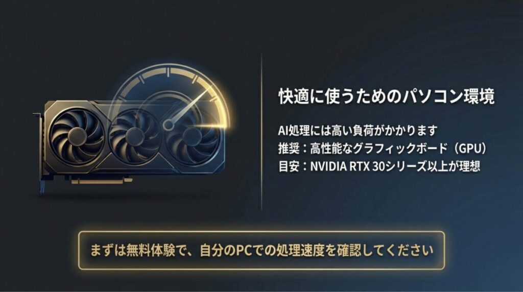 UniFabのAI処理には高い負荷がかかるため、NVIDIA RTX 30シリーズ以上の高性能なグラフィックボード(GPU)が推奨されることを示す画像。