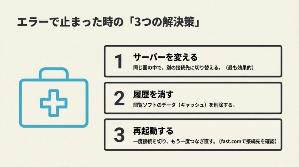 動画が止まった時の解決策（サーバー変更、履歴削除、再起動）