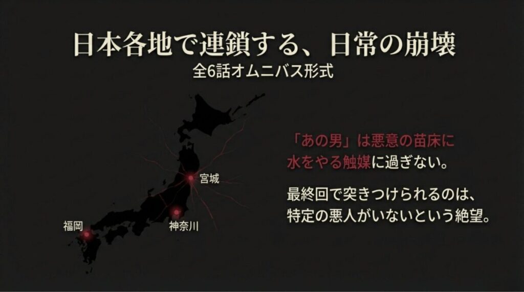 宮城、福岡、神奈川など日本地図と共に、全6話のオムニバス形式であることを説明するスライド