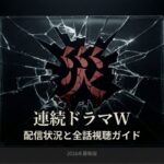 連続ドラマW「災」のタイトルロゴと、2026年最新の配信状況・視聴ガイドの表紙スライド