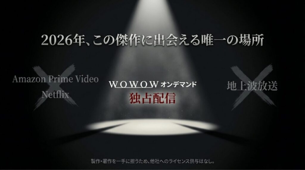 Amazon Prime VideoやNetflixでの配信はなく、WOWOWオンデマンドが独占配信であることを示す比較スライド