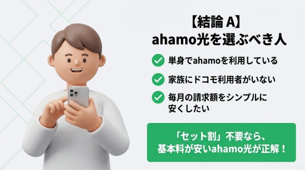 単身でahamo利用、家族にドコモユーザーがいないなど、ahamo光が最適なケースのチェックリスト。