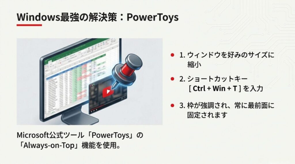ショートカットキー [Ctrl + Win + T] でウィンドウを最前面固定する手順