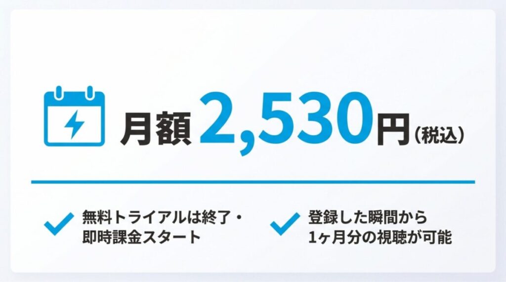月額 2,530円(税込)で、無料トライアル終了に伴い登録した瞬間に即時課金がスタートすることを説明するスライド。