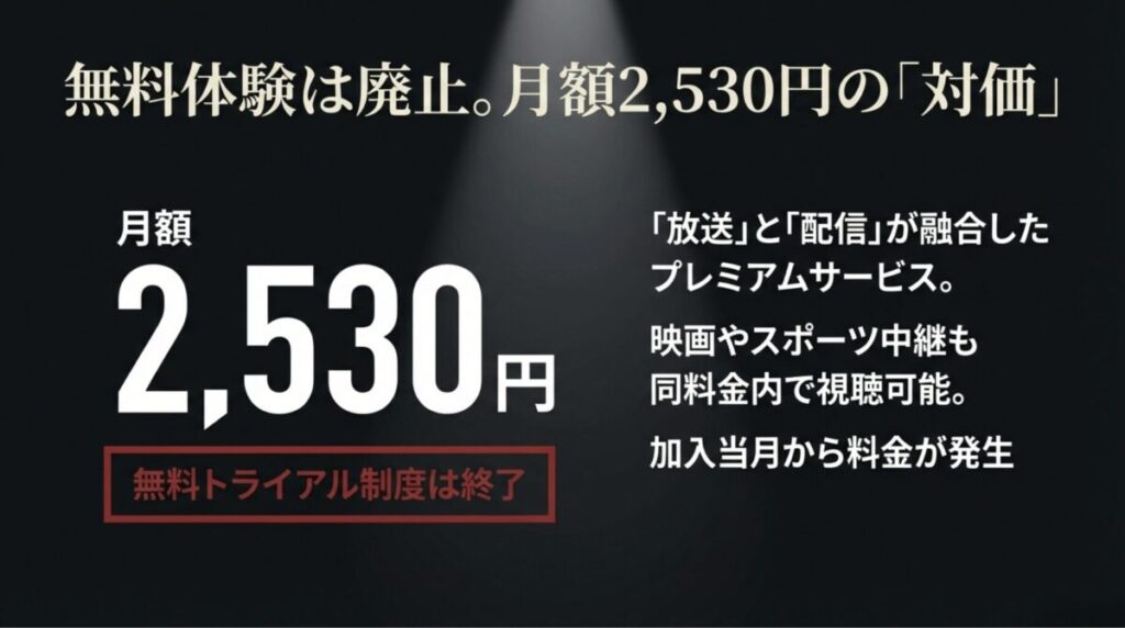 月額2,530円で放送と配信が融合したプレミアムサービスが受けられること、無料トライアル終了を説明するスライド