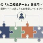 「自分専用の人工知能チームを採用・育成する」というタイトルと、パズルのピースがつながる中心に人間がいるイラスト。