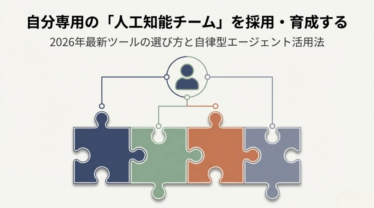 「自分専用の人工知能チームを採用・育成する」というタイトルと、パズルのピースがつながる中心に人間がいるイラスト。