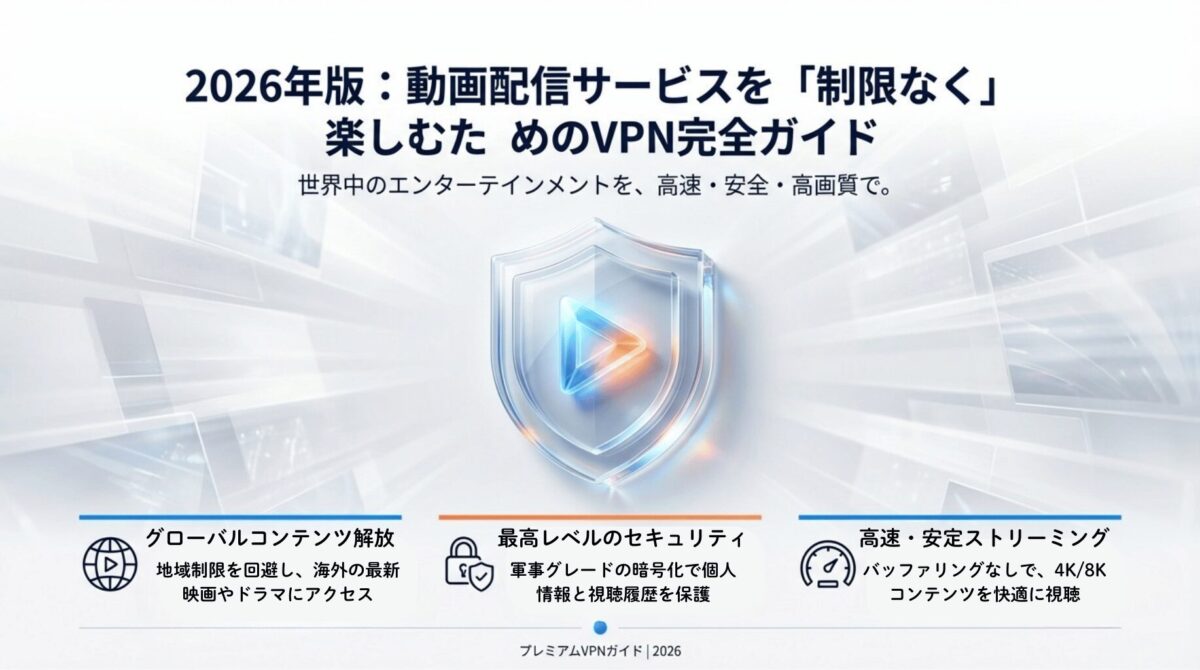 2026年版の動画配信サービスを地域制限なく楽しむためのVPNガイドの表紙。グローバルコンテンツ解放、セキュリティ、高速ストリーミングの3つの特徴が挙げられています。