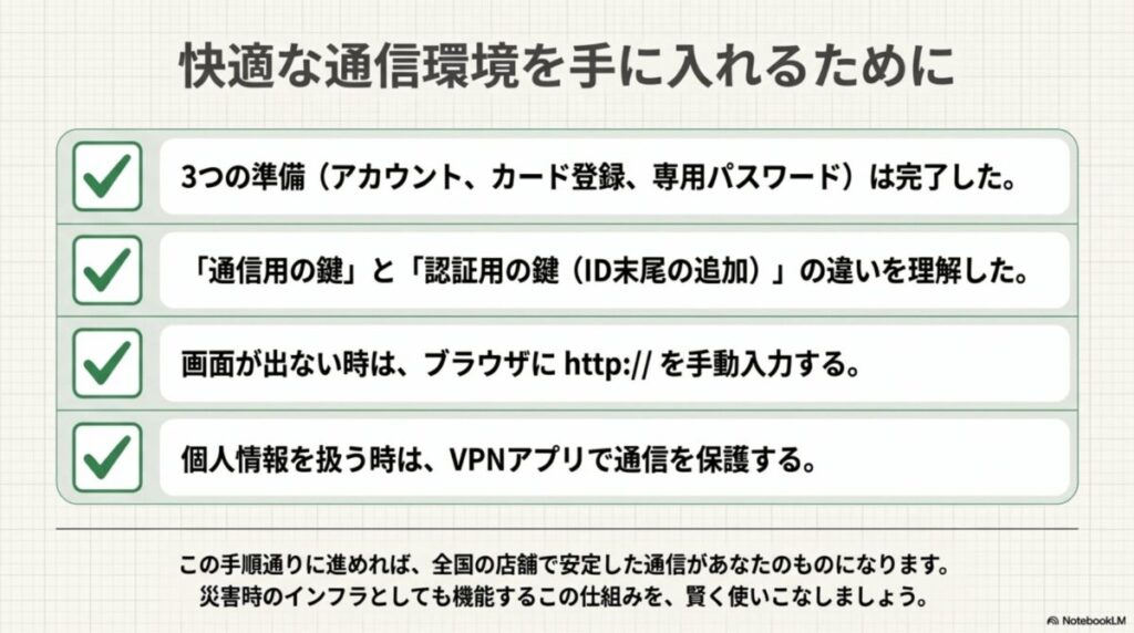 3つの準備、パスワードの違い、トラブル対処、VPN利用の4つのポイントまとめ