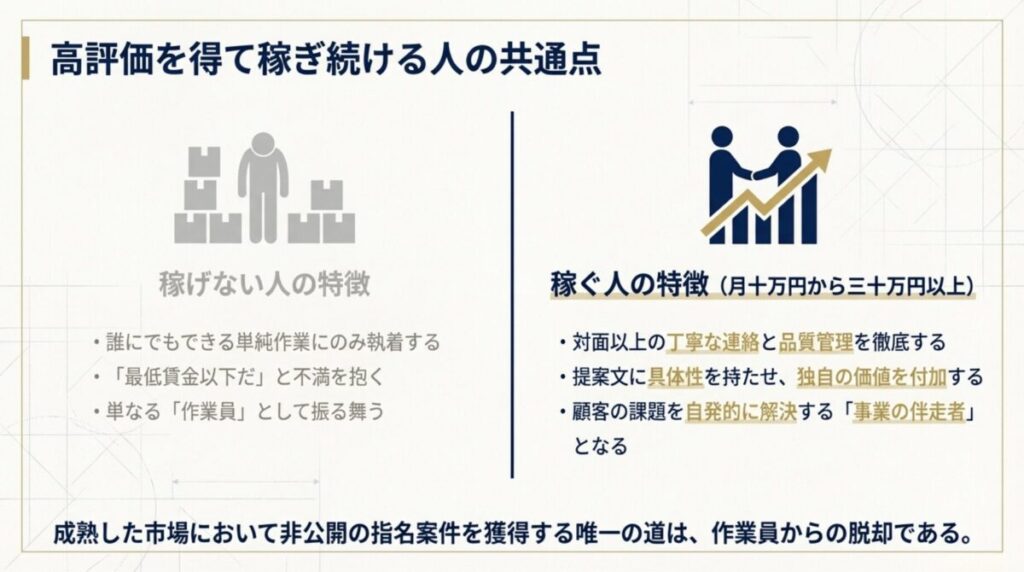 単純作業に執着する「稼げない人」と、顧客の課題を解決する事業の伴走者となる「稼ぐ人」の特徴比較。