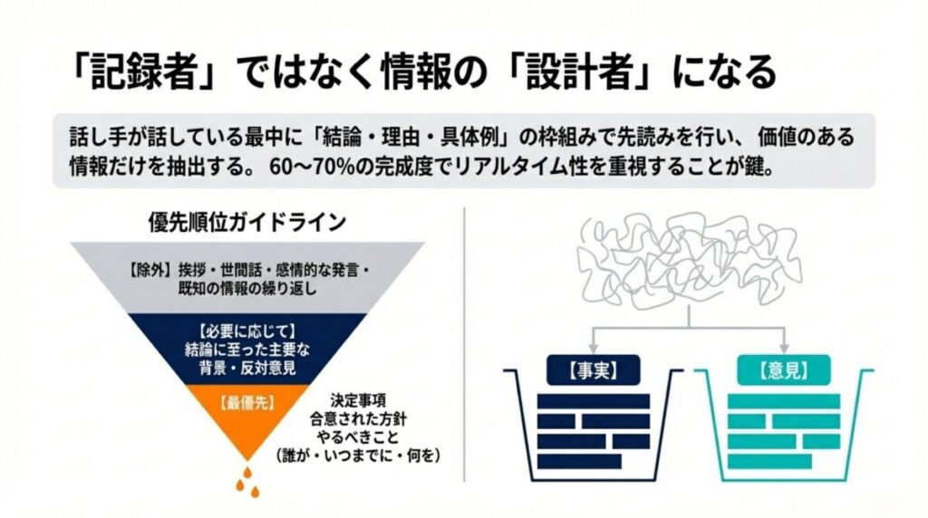 決定事項を最優先とし、挨拶や既知の情報を除外する「情報の設計者」としての判断基準をまとめた図解